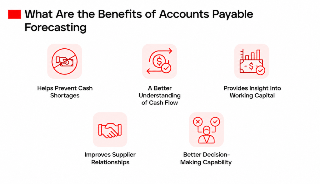 Benefits of Accounts Payable
